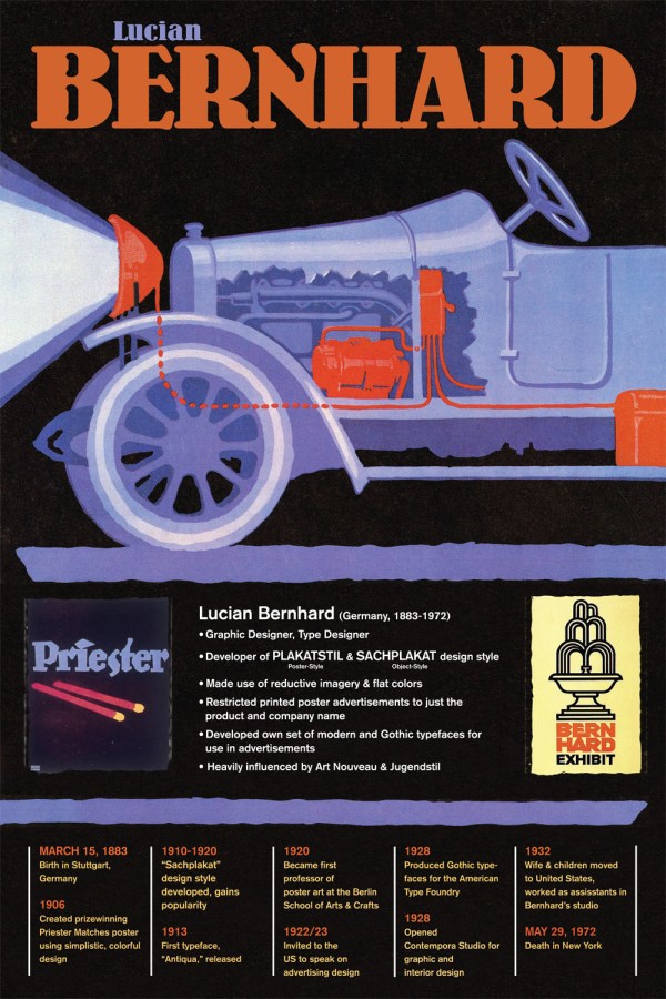 digital poster design (2013)